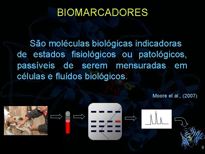 BIOMARCADORES São moléculas biológicas indicadoras de estados fisiológicos ou patológicos, passíveis de serem mensuradas