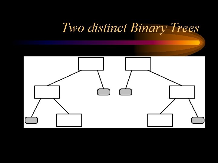 Two distinct Binary Trees 
