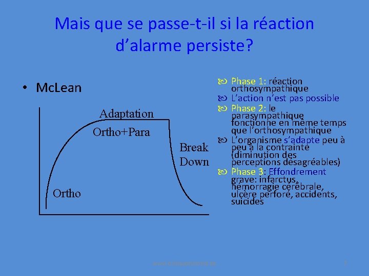 Mais que se passe-t-il si la réaction d’alarme persiste? • Mc. Lean Adaptation Ortho+Para