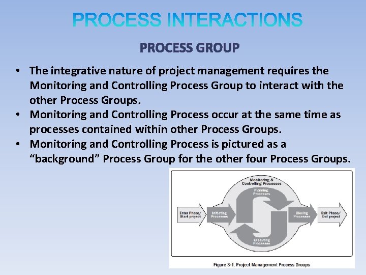 PROCESS GROUP • The integrative nature of project management requires the Monitoring and Controlling