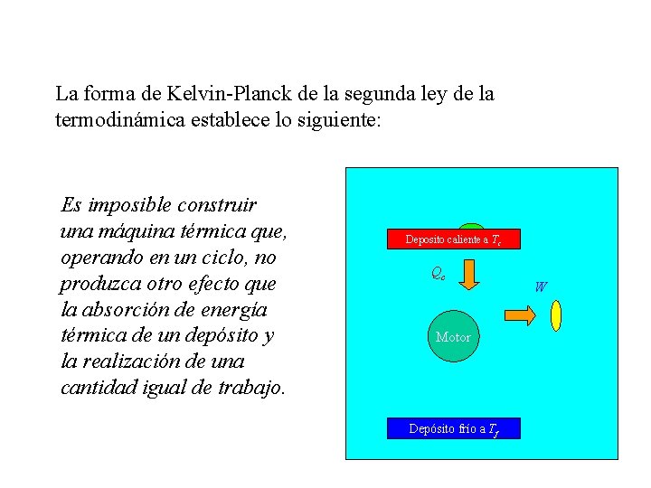 La forma de Kelvin-Planck de la segunda ley de la termodinámica establece lo siguiente: