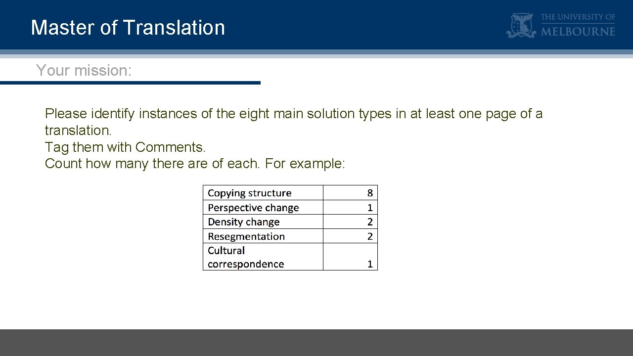 Master of Translation Your mission: Please identify instances of the eight main solution types