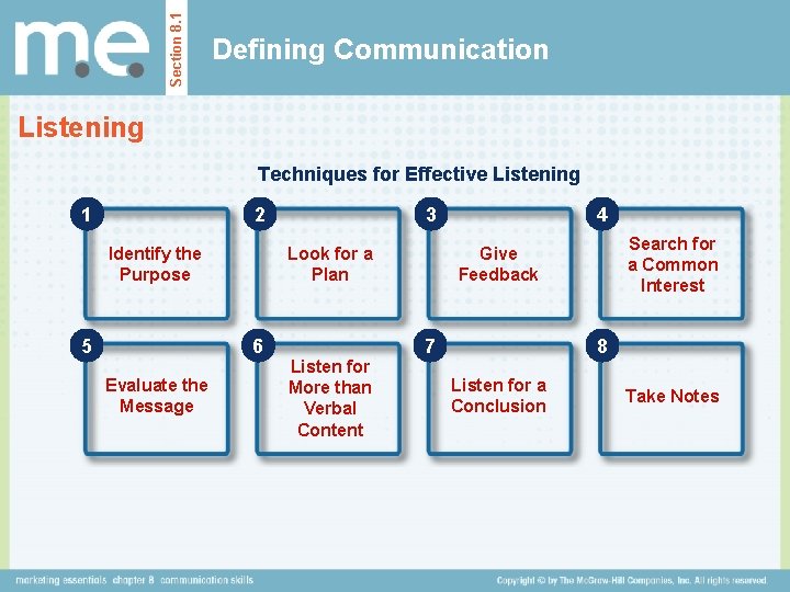 Section 8. 1 Defining Communication Listening Techniques for Effective Listening 1 2 Identify the