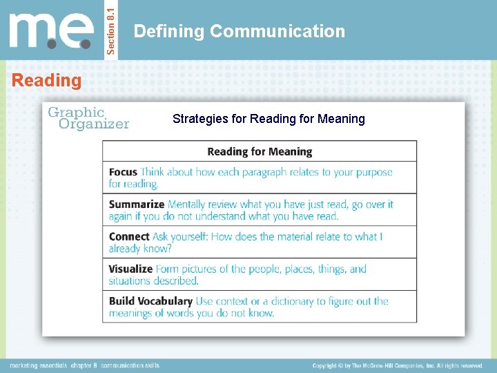 Section 8. 1 Defining Communication Reading Strategies for Reading for Meaning 