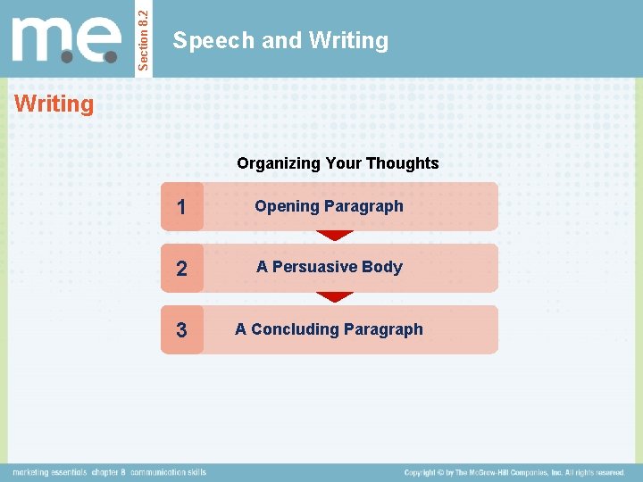 Section 8. 2 Speech and Writing Organizing Your Thoughts 1 Opening Paragraph 2 A