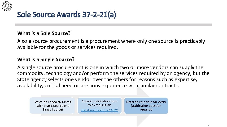 Sole Source Awards 37 -2 -21(a) What is a Sole Source? A sole source