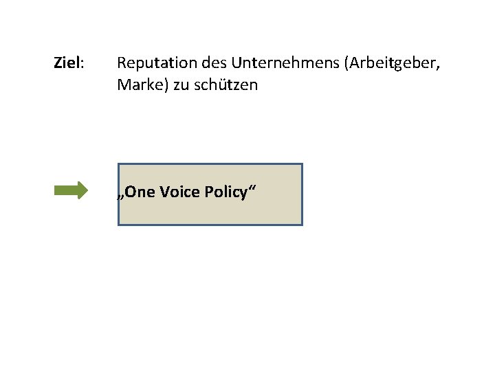 Ziel: Reputation des Unternehmens (Arbeitgeber, Marke) zu schützen „One Voice Policy“ 