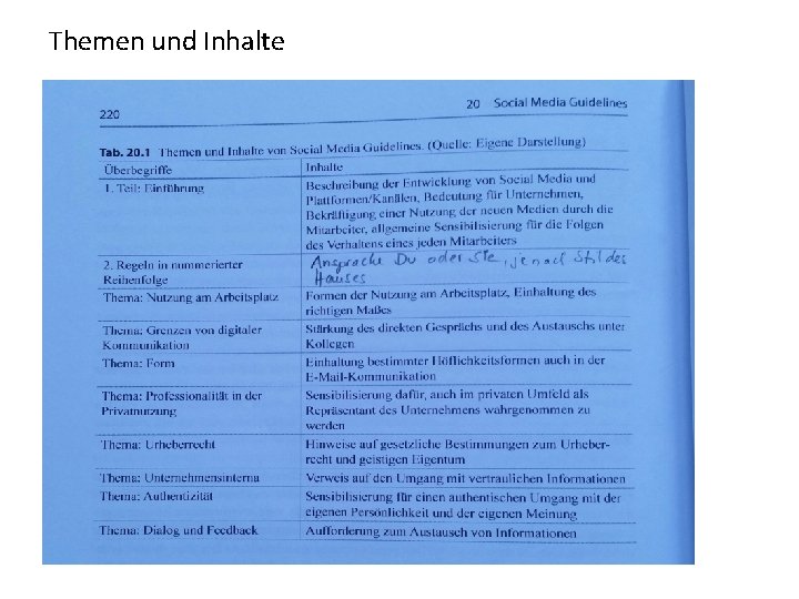 Themen und Inhalte 