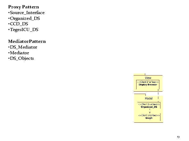 Proxy Pattern • Source_Interface • Organized_DS • CCD_DS • Teges. ICU_DS Mediator. Pattern •
