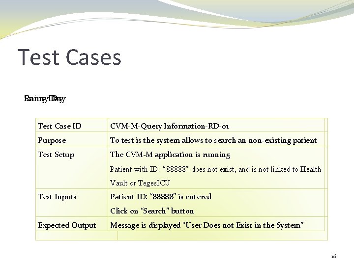 Test Cases Sunny Day Rainy Day Test Case ID CVM-M-Query Information-SD-01 CVM-M-Query Information-RD-01 Purpose