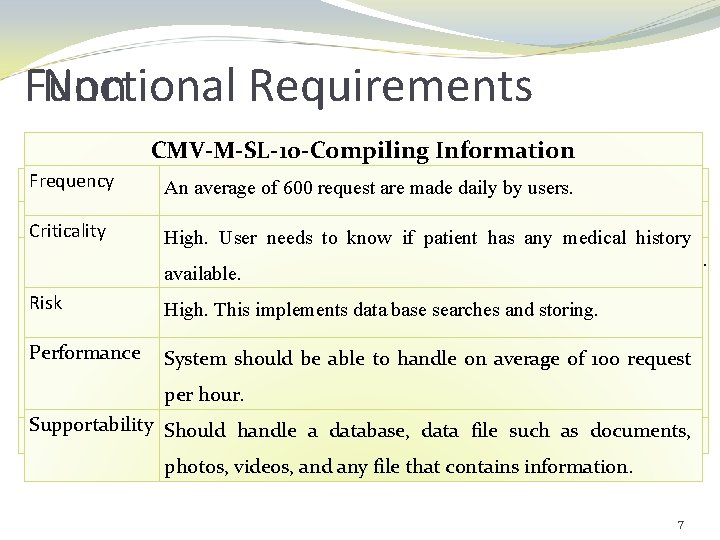 Functional Non Requirements CMV-M-SL-10 -Compiling Information Frequency CMV-M-SL-10 -Compiling Information An average of 600