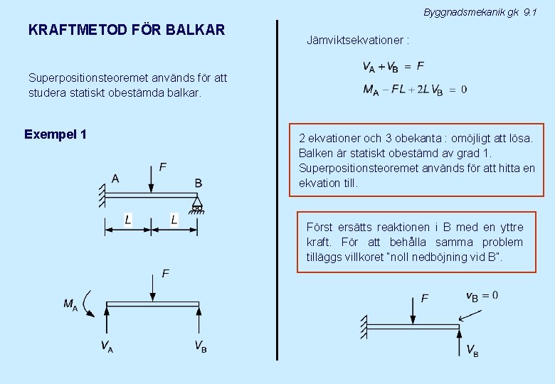 Byggnadsmekanik gk 9. 1 KRAFTMETOD FÖR BALKAR Jämviktsekvationer : Superpositionsteoremet används för att studera