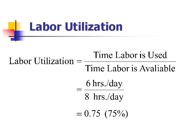 Labor Utilization 