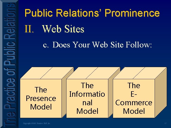 Public Relations’ Prominence II. Web Sites c. Does Your Web Site Follow: The Presence