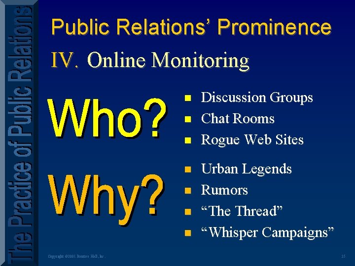 Public Relations’ Prominence IV. Online Monitoring n n n n Copyright © 2001 Prentice