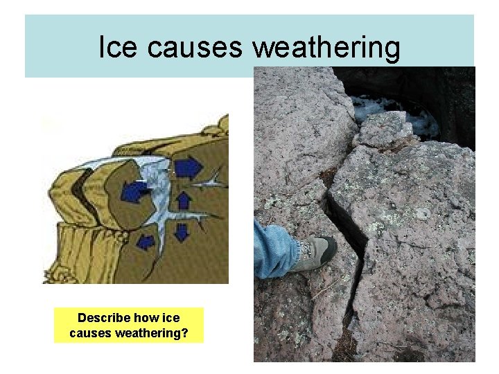 Ice causes weathering Describe how ice causes weathering? 