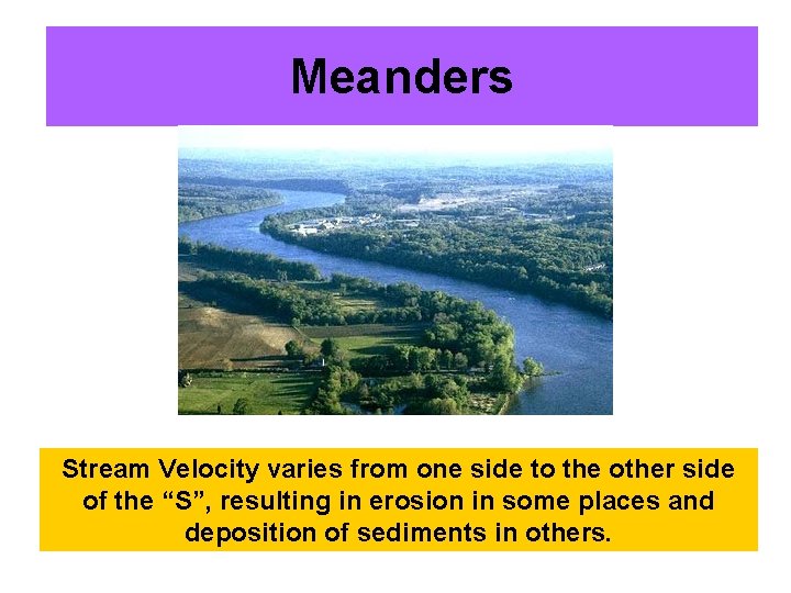 Meanders Stream Velocity varies from one side to the other side of the “S”,