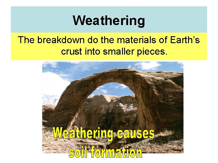 Weathering The breakdown do the materials of Earth’s crust into smaller pieces. 