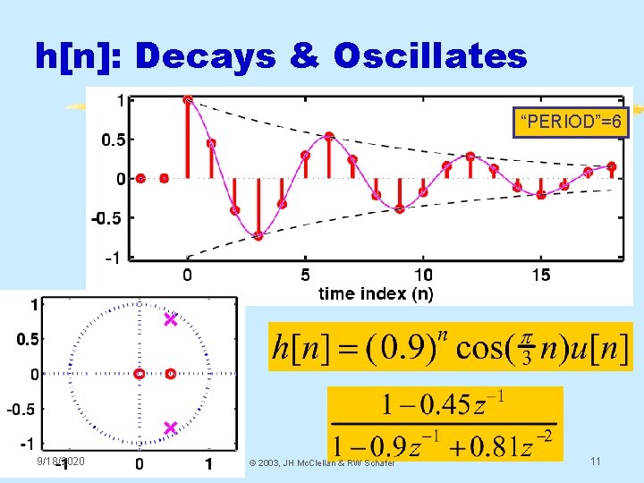 h[n]: Decays & Oscillates “PERIOD”=6 9/18/2020 © 2003, JH Mc. Clellan & RW Schafer