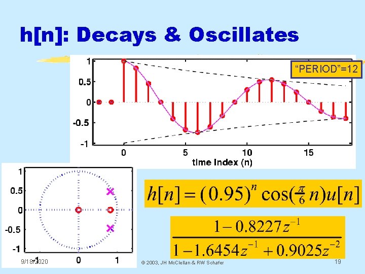 h[n]: Decays & Oscillates “PERIOD”=12 9/18/2020 © 2003, JH Mc. Clellan & RW Schafer
