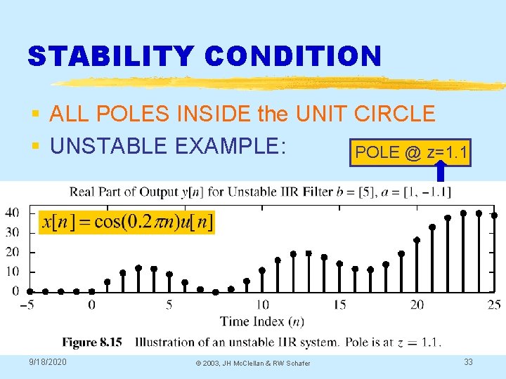 STABILITY CONDITION § ALL POLES INSIDE the UNIT CIRCLE § UNSTABLE EXAMPLE: POLE @ STABILITY CONDITION § ALL POLES INSIDE the UNIT CIRCLE § UNSTABLE EXAMPLE: POLE @