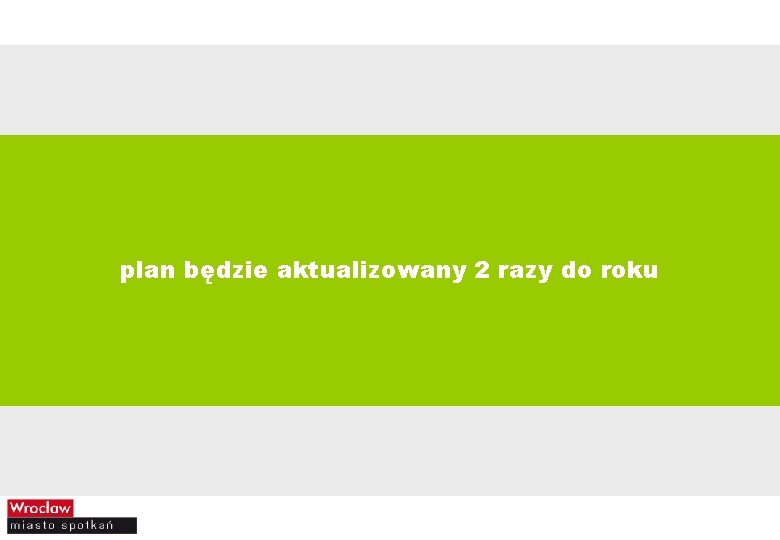 plan będzie aktualizowany 2 razy do roku 