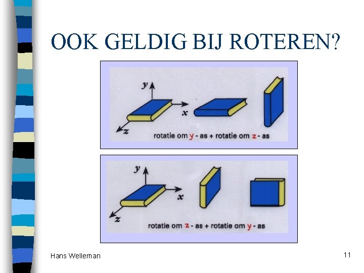 OOK GELDIG BIJ ROTEREN? Hans Welleman 11 