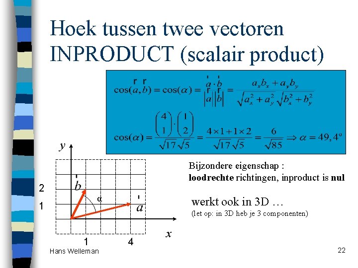 Hoek tussen twee vectoren INPRODUCT (scalair product) y Bijzondere eigenschap : loodrechte richtingen, inproduct