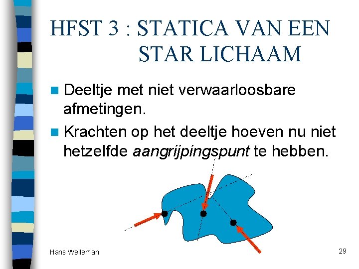 HFST 3 : STATICA VAN EEN STAR LICHAAM n Deeltje met niet verwaarloosbare afmetingen.