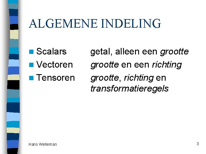 ALGEMENE INDELING n Scalars n Vectoren n Tensoren Hans Welleman getal, alleen grootte en