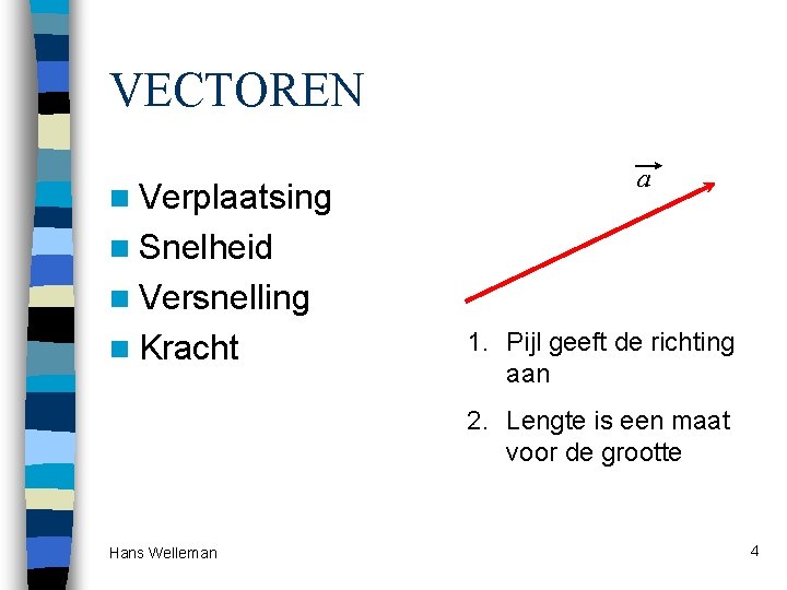 VECTOREN n Verplaatsing a n Snelheid n Versnelling n Kracht 1. Pijl geeft de