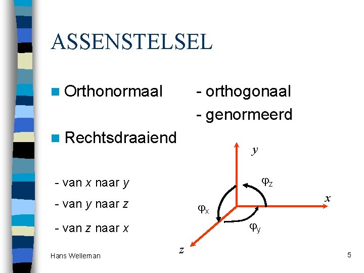 ASSENSTELSEL n Orthonormaal - orthogonaal - genormeerd n Rechtsdraaiend y jz - van x