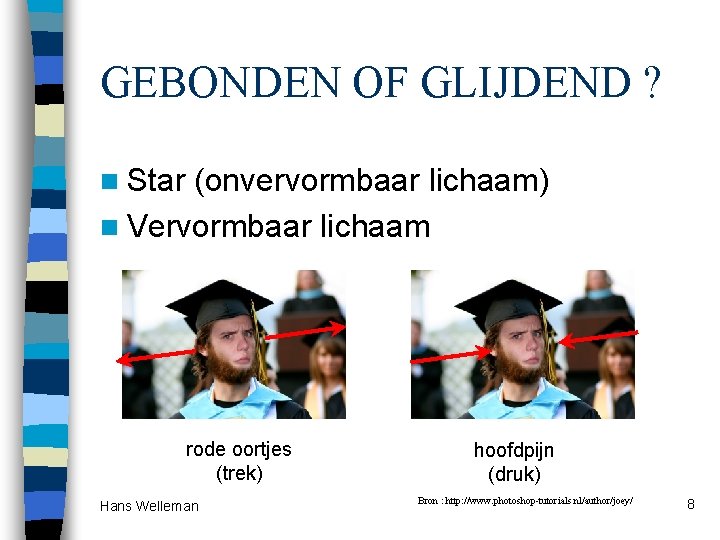 GEBONDEN OF GLIJDEND ? n Star (onvervormbaar lichaam) n Vervormbaar lichaam rode oortjes (trek)