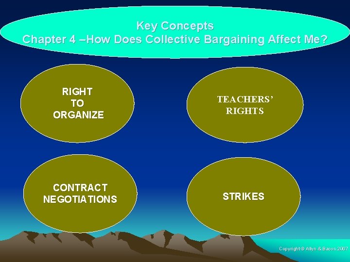 Key Concepts Chapter 4 –How Does Collective Bargaining Affect Me? 1 -Teachers and the