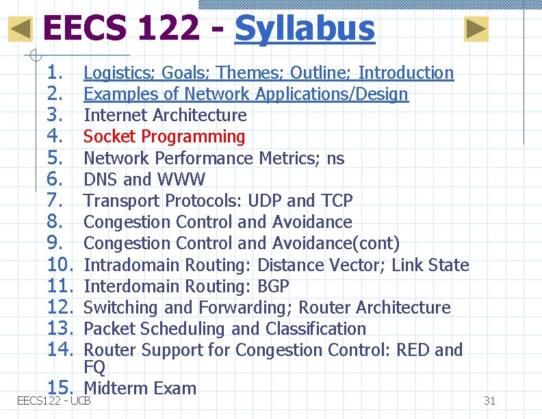 EECS 122 - Syllabus 1. 2. 3. 4. 5. 6. 7. 8. 9. 10.