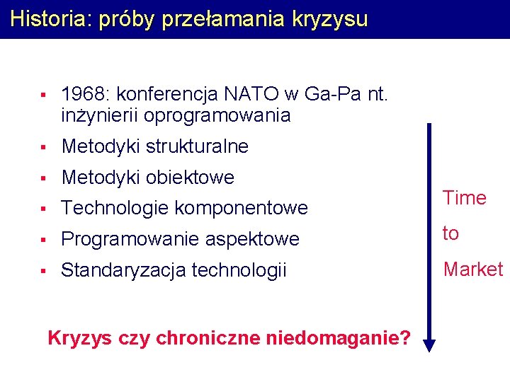 Historia: próby przełamania kryzysu § 1968: konferencja NATO w Ga-Pa nt. inżynierii oprogramowania §