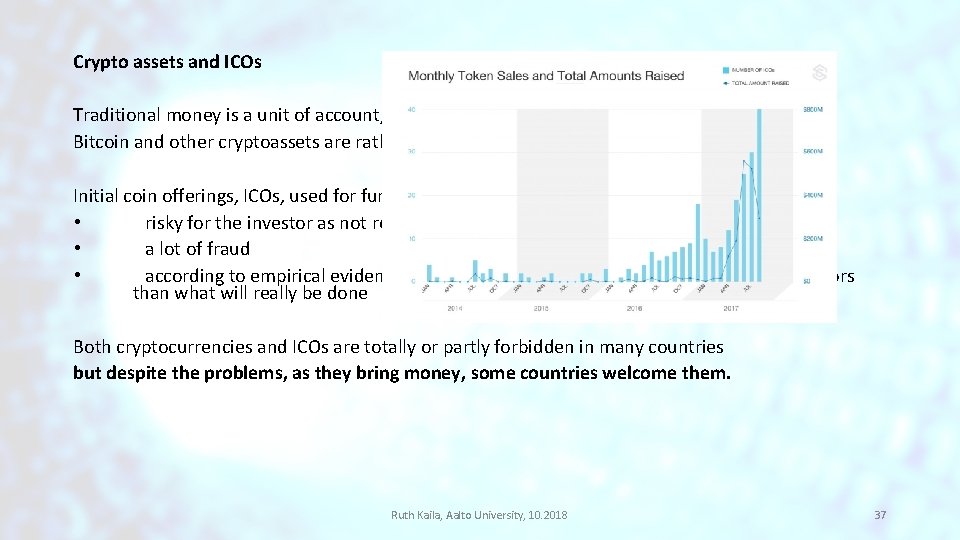 Crypto assets and ICOs Traditional money is a unit of account, medium of exchange, Crypto assets and ICOs Traditional money is a unit of account, medium of exchange,