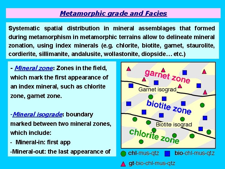 Metamorphic grade and Facies Systematic spatial distribution in mineral assemblages that formed during metamorphism