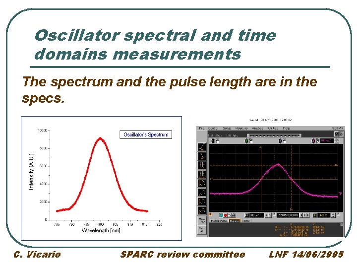 Oscillator spectral and time domains measurements The spectrum and the pulse length are in