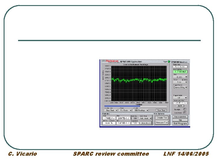 C. Vicario SPARC review committee LNF 14/06/2005 