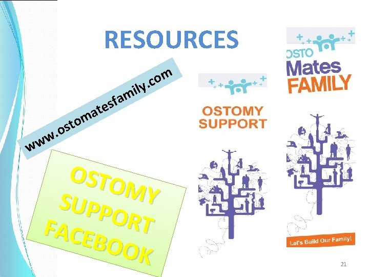 RESOURCES m o c ly. te a m i m sfa o t s RESOURCES m o c ly. te a m i m sfa o t s