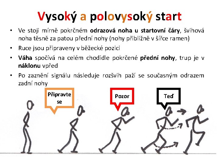 Vysoký a polovysoký start • Ve stoji mírně pokrčném odrazová noha u startovní čáry,