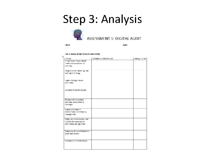 Step 3: Analysis 