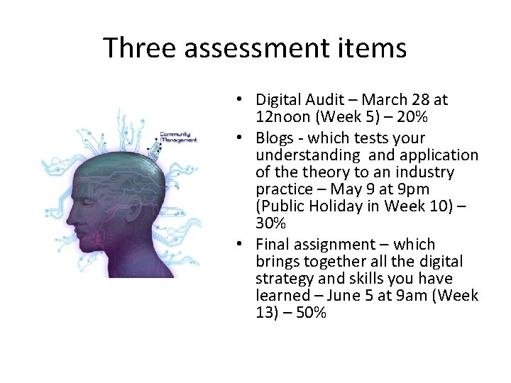 Three assessment items • Digital Audit – March 28 at 12 noon (Week 5)