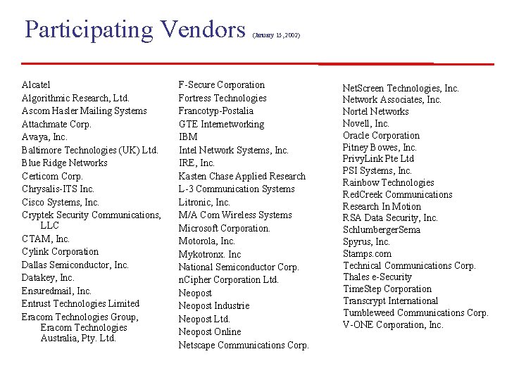 Participating Vendors Alcatel Algorithmic Research, Ltd. Ascom Hasler Mailing Systems Attachmate Corp. Avaya, Inc.