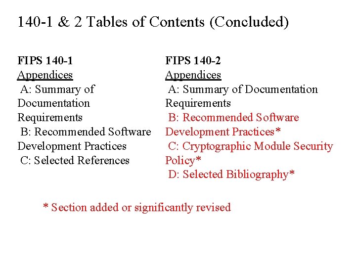 140 -1 & 2 Tables of Contents (Concluded) FIPS 140 -1 Appendices A: Summary