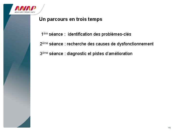 Un parcours en trois temps 1ère séance : identification des problèmes-clés 2ème séance :