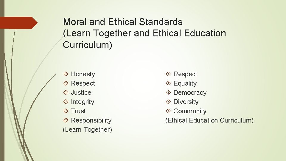 Moral and Ethical Standards (Learn Together and Ethical Education Curriculum) Honesty Respect Justice Integrity