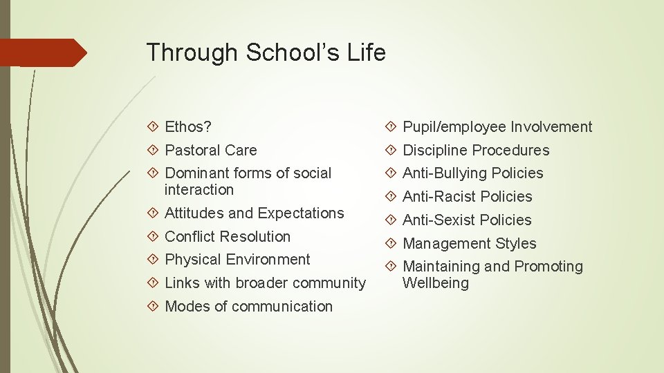 Through School’s Life Ethos? Pupil/employee Involvement Pastoral Care Discipline Procedures Dominant forms of social