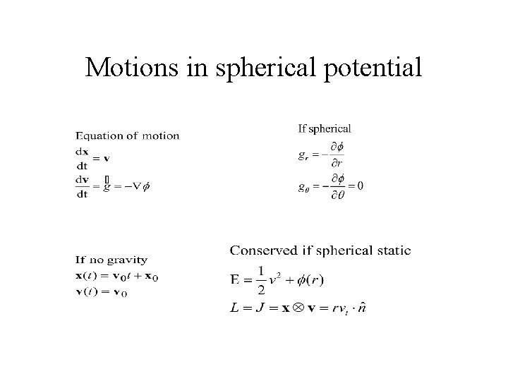 Motions in spherical potential 